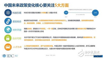 人工智能赋能 智能化软件开发引领企业未来