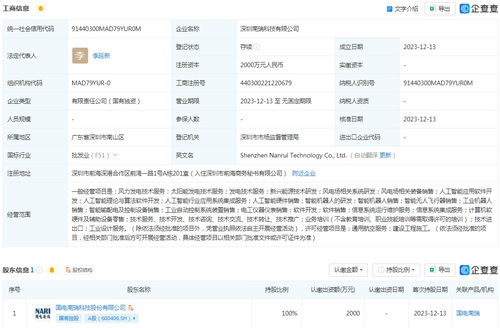 国电南瑞在深圳设立AI科技子公司，加速人工智能应用软件开发